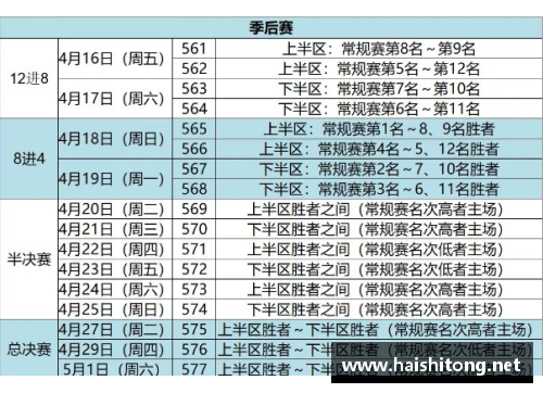 优游国际官网2022CBA全明星赛赛程时间表公布，12支球队齐聚武汉展开激烈角逐 - 副本 - 副本