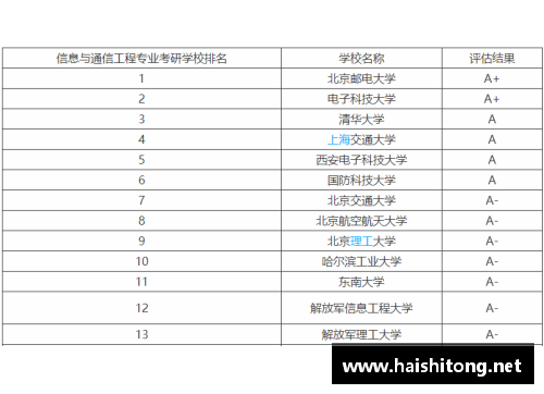 优游国际官网聚焦球员薪资选择：探索新的合约方案 - 副本