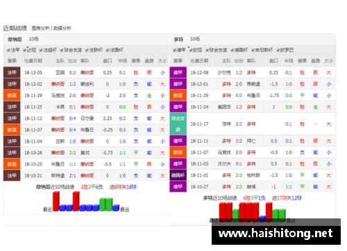 优游国际官网0-0！15场仅1胜！昔日联赛冠军排名垫底，或提前锁定降级 - 副本 (2)